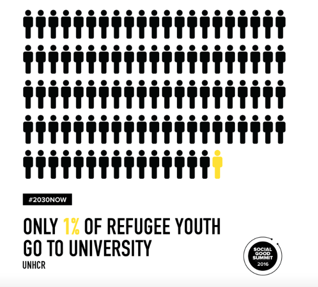 Refugees_university.png