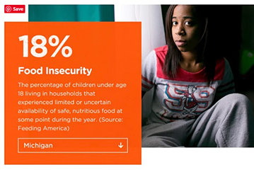 Food Security | Gleaners Community Food Bank Food Security | Gleaners Community Food Bank