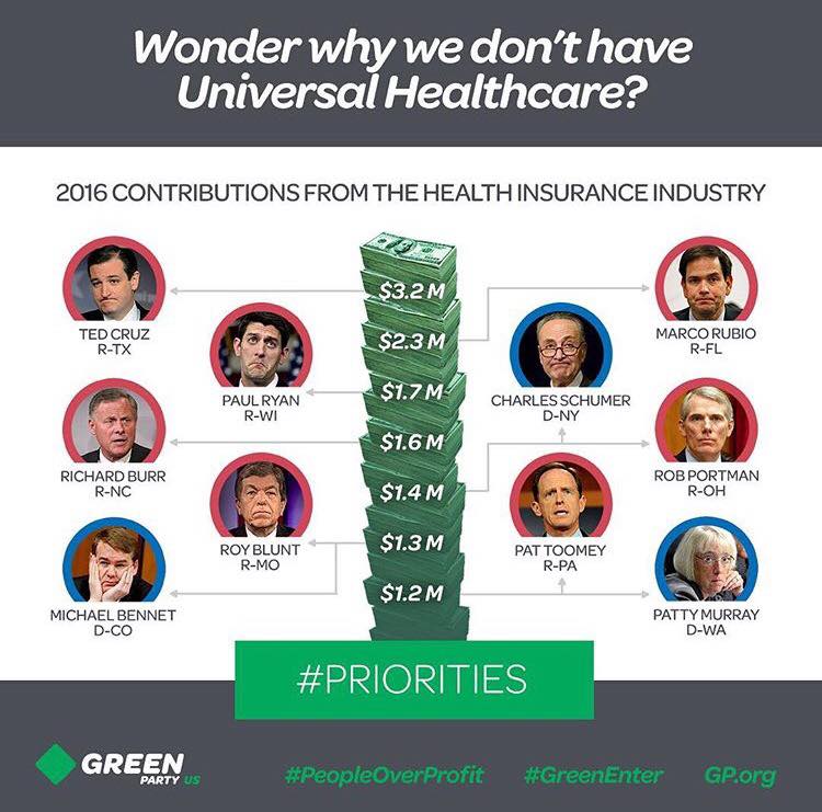 why_we_dont_have_universal_health_care.jpg why_we_dont_have_universal_health_care.jpg