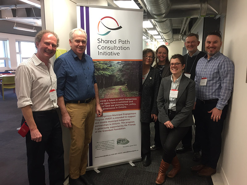 shared path team