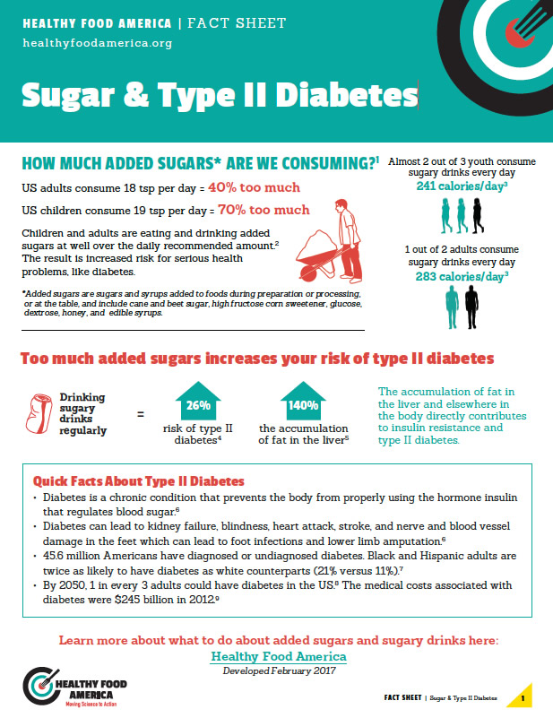 Type 2 diabetes diet sheet