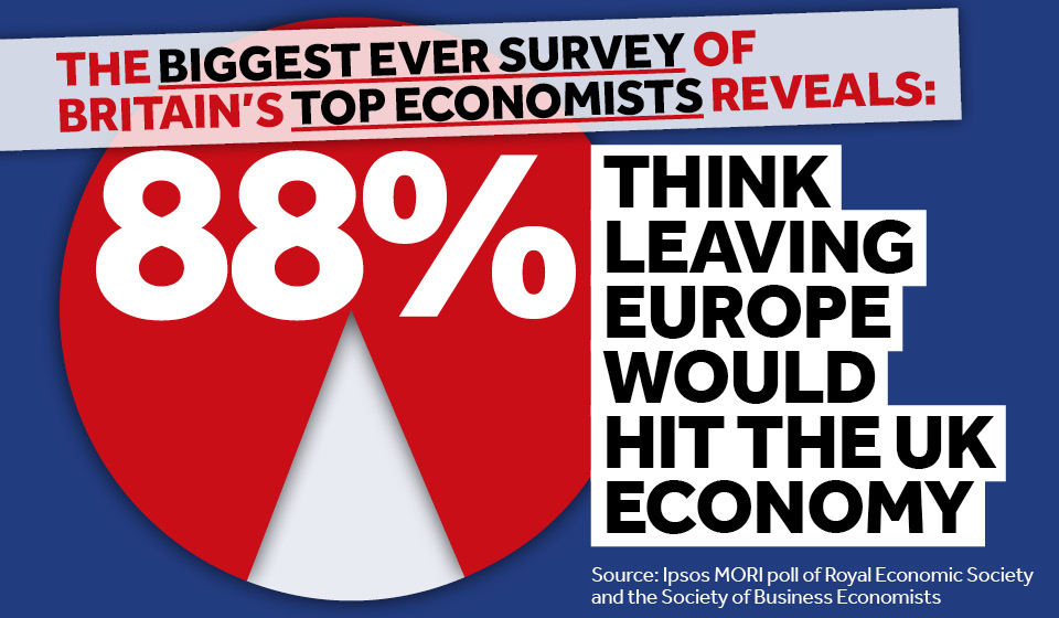 88_economists.jpeg