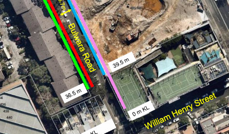 Bulwara Road Development Public Meeting