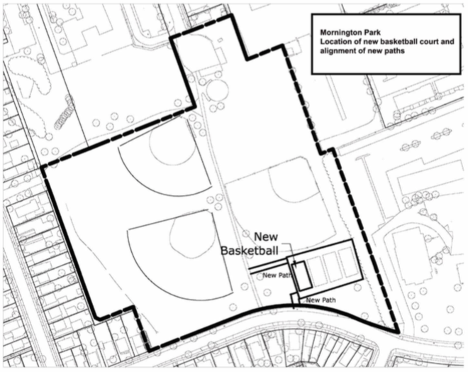 Mornington Park court location