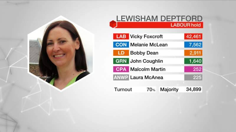 vickygeneralelection.jpg