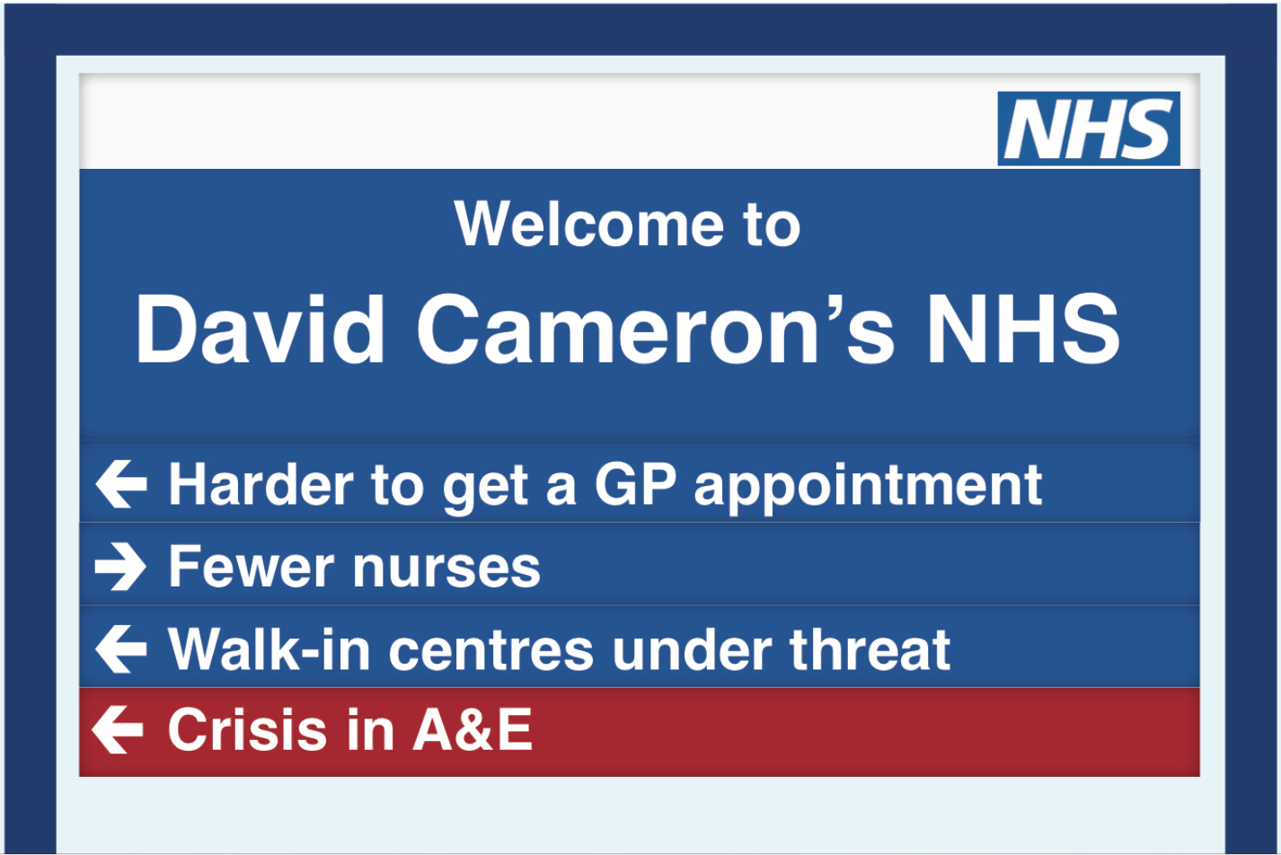 David_Camerons_NHS.jpg