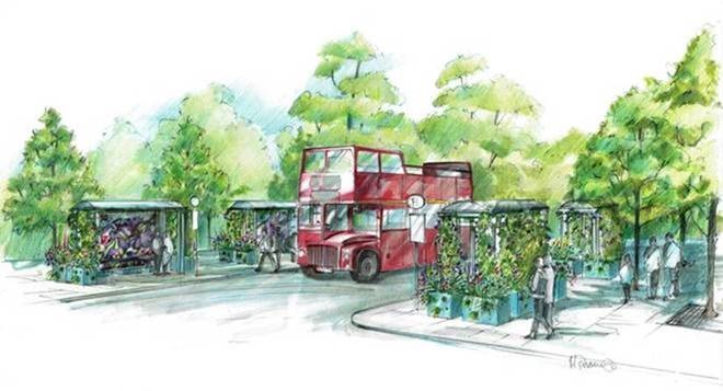 RHS_and_TFGM_project.jpg
