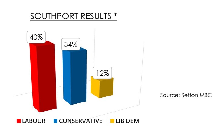 LCR_Bar_Chart_ver_5.jpg