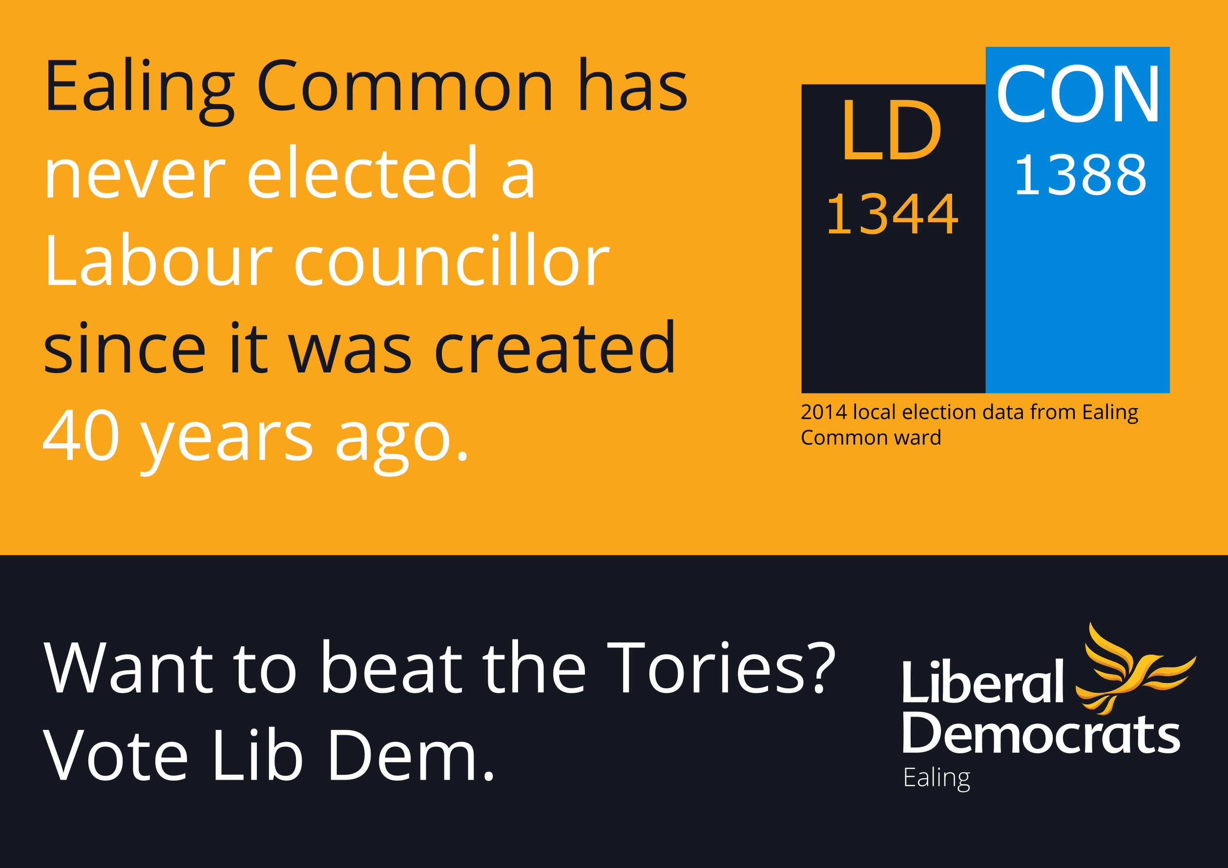 There's only 44 votes between the Tories and the Lib Dems.