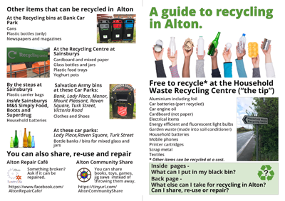 Recycling_guide_Alton__Page_1_web.png
