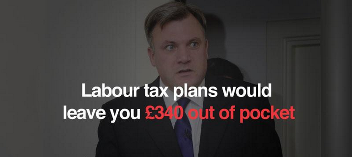 Labour tax plans leave people £340 worse off