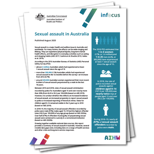 Media Statement National LGBTI Health Alliance response to new report