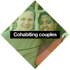 cohabiting-couples.jpg