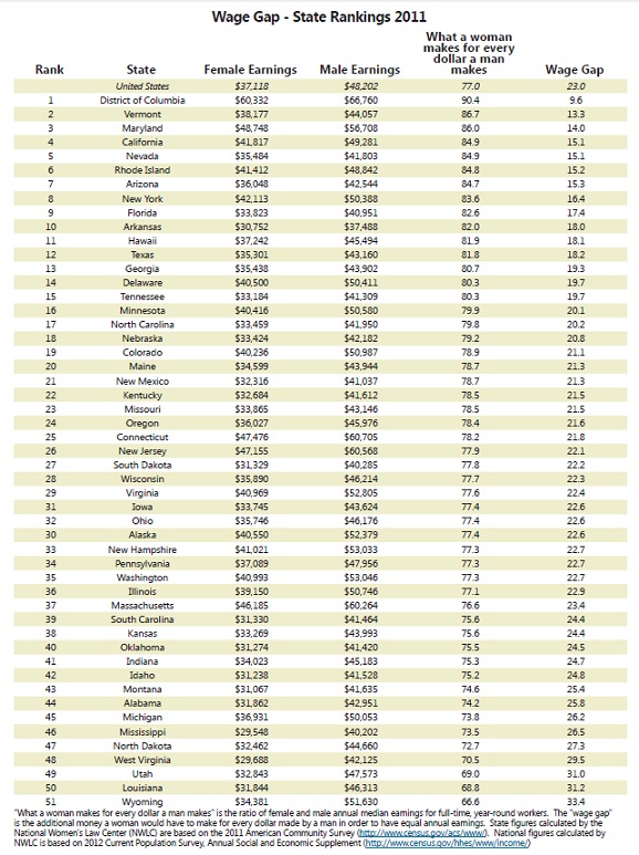 overall_state_ranking_0.jpg