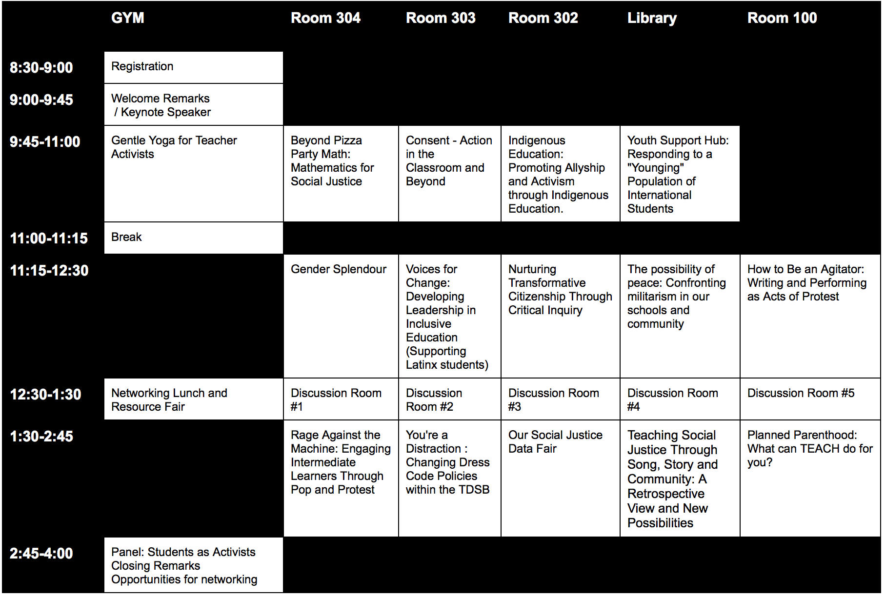 article review sheet sample essays
