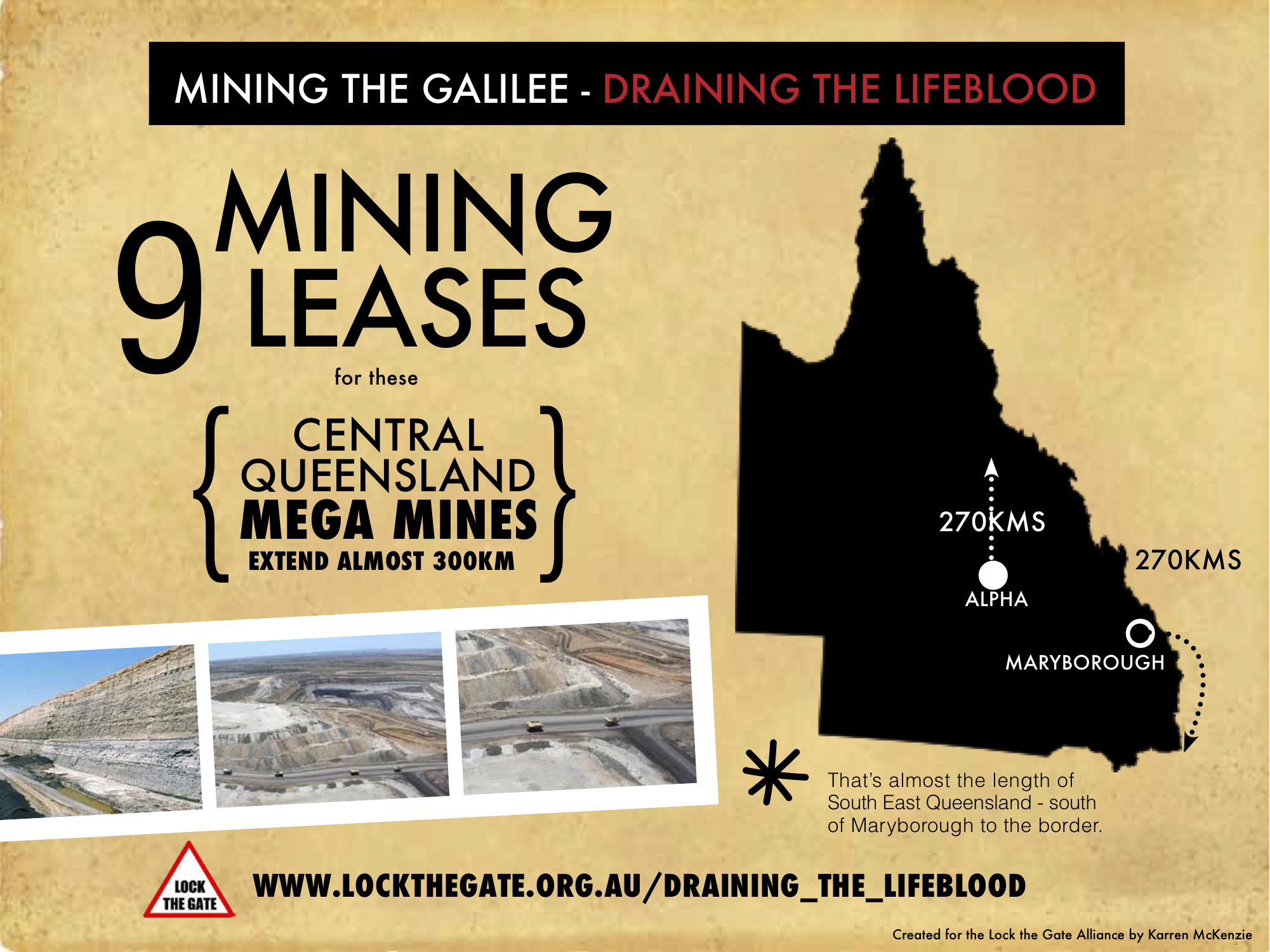 Draining the Lifeblood report Lock the Gate Alliance