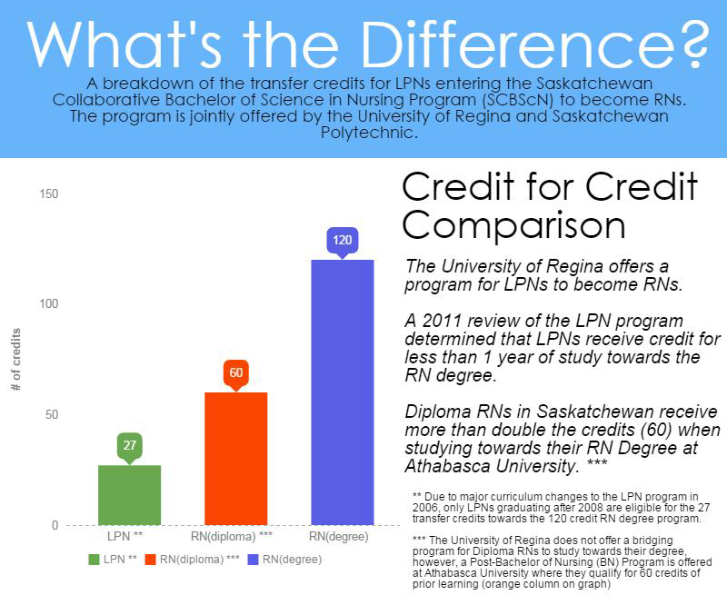 Education_Credit_Comparison_Final_(1).jpeg