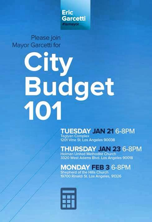 City Budget 101