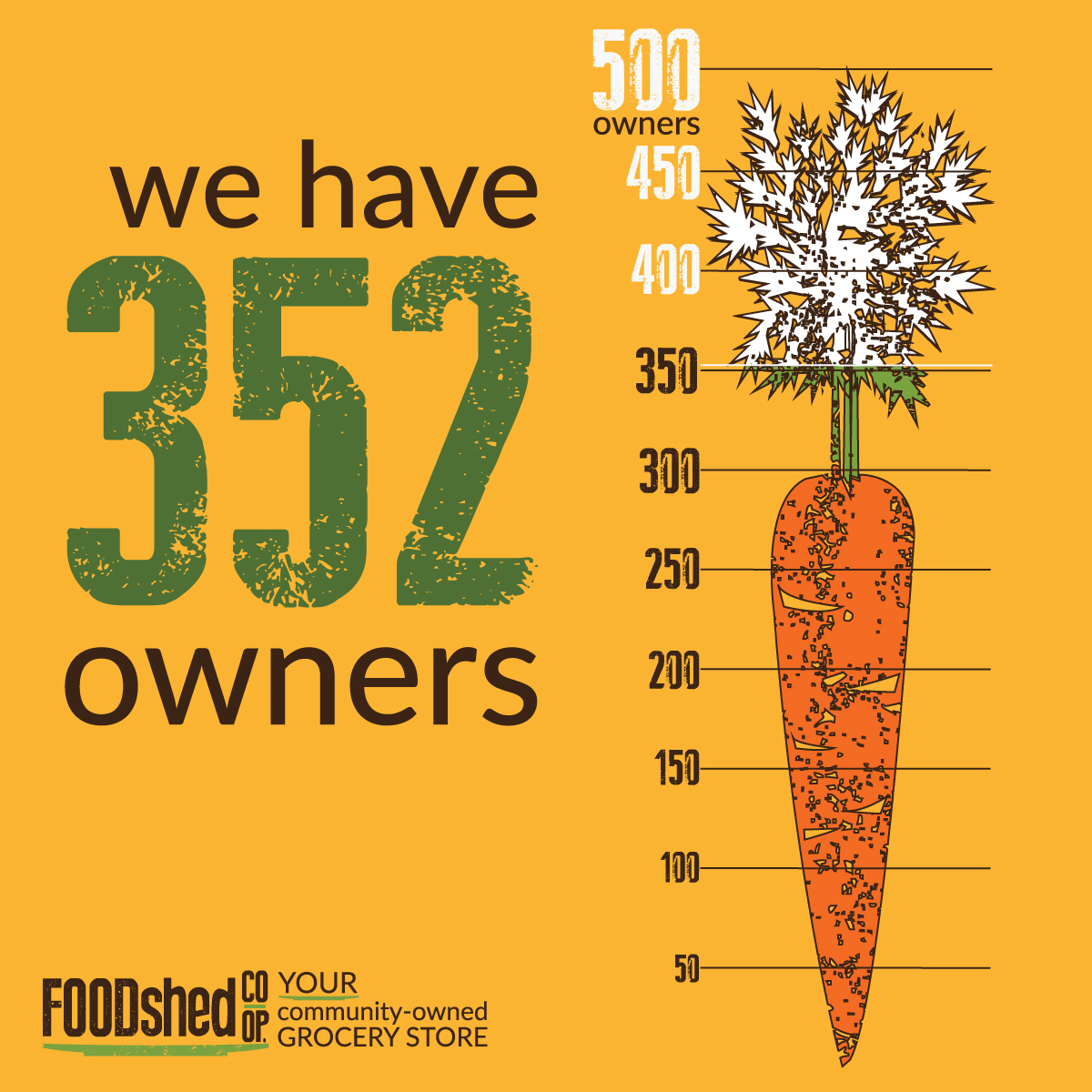 Carrot_Meter_500Goal_SQ_352.jpg