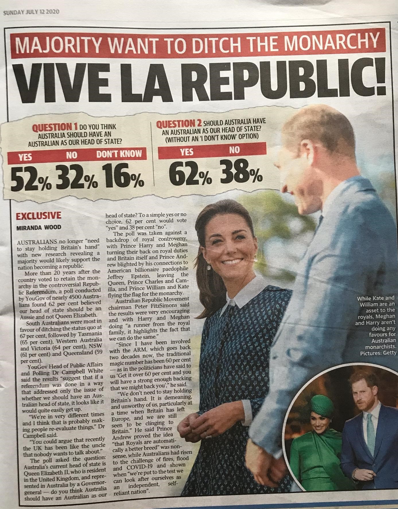 Image Result For The Mandela Effect Yougov Poll August
