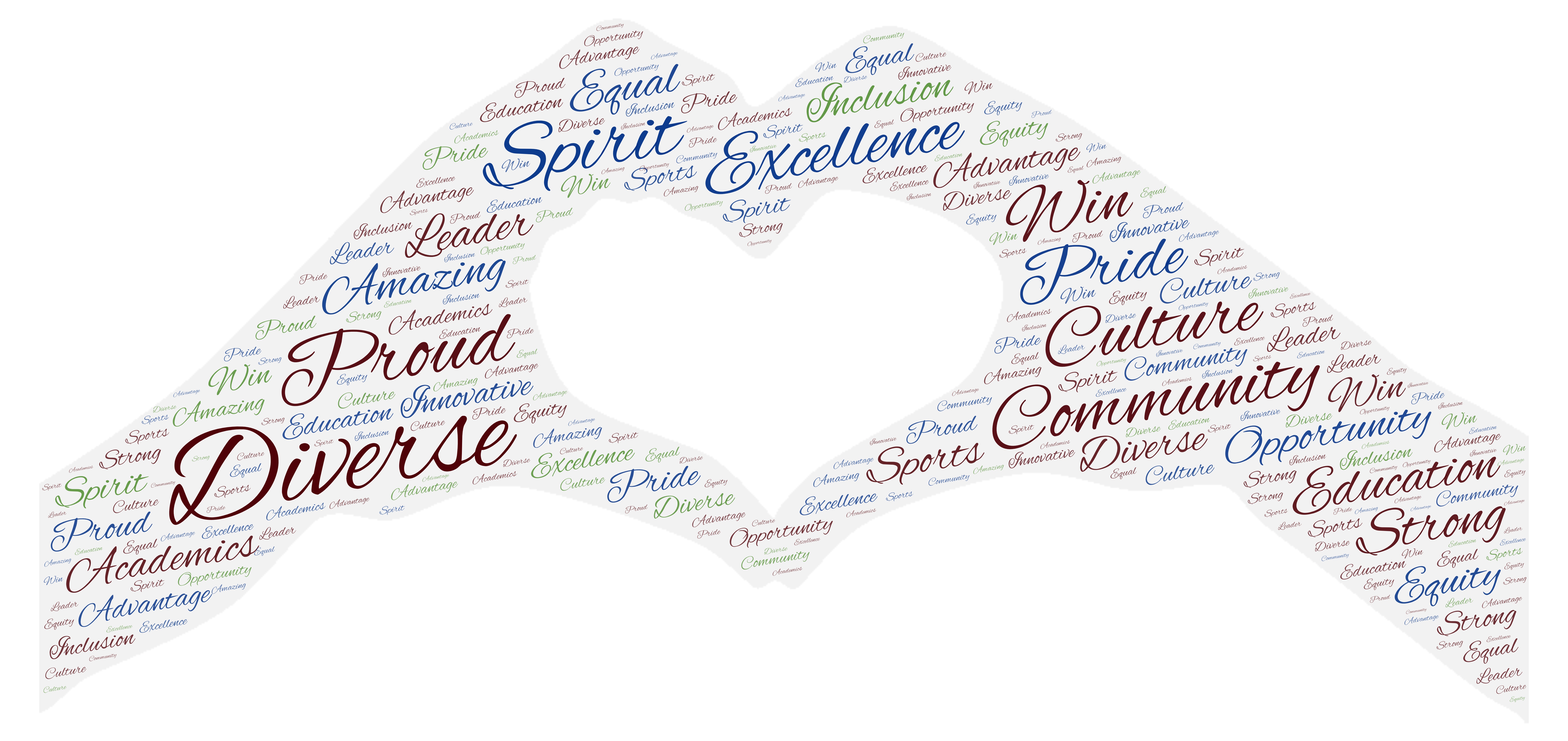 Wordle