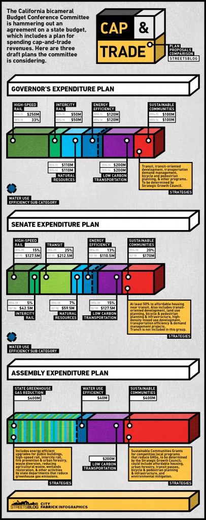SBLA_CaptradeComparisons_infographic_large3-406x1024