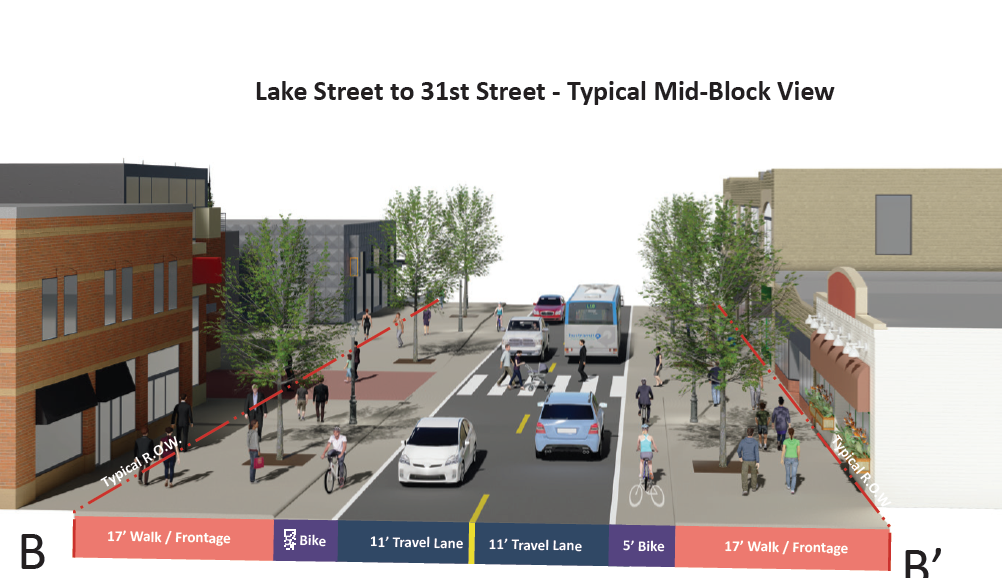 hennepin avenue in uptown slated for people friendly improvements vision works uptown minneapolis