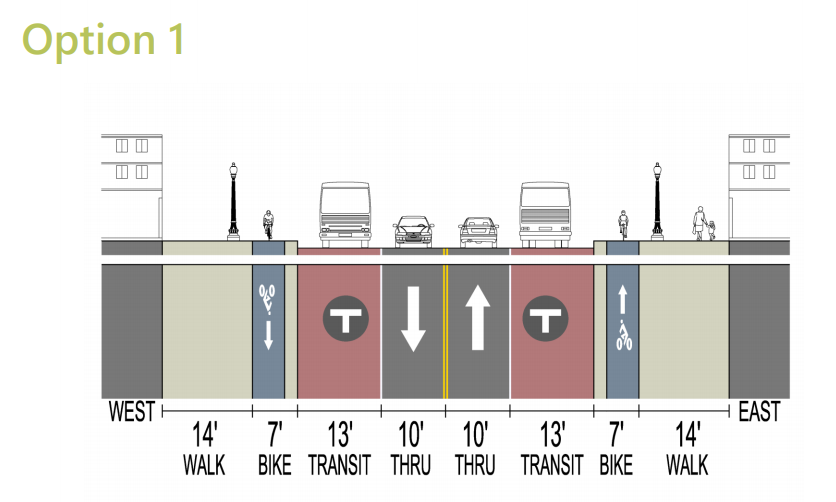 Hennepin Ave S Reconstruction Advocacy Guide