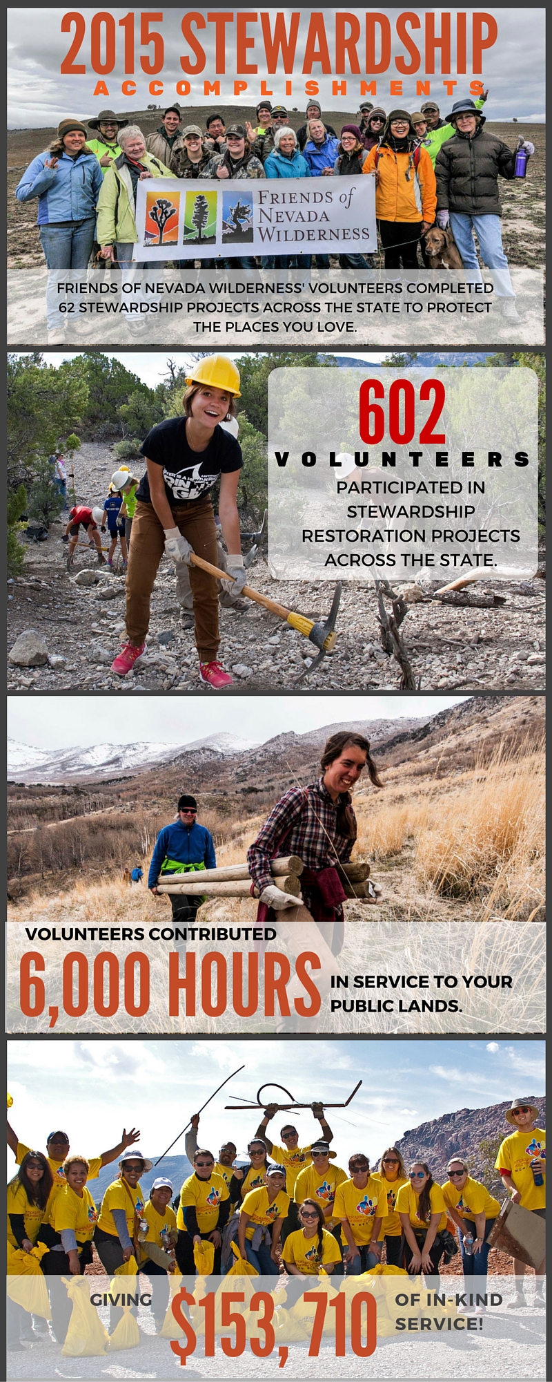 2015_Stewardship_Accomplishments.jpg 2015_Stewardship_Accomplishments.jpg