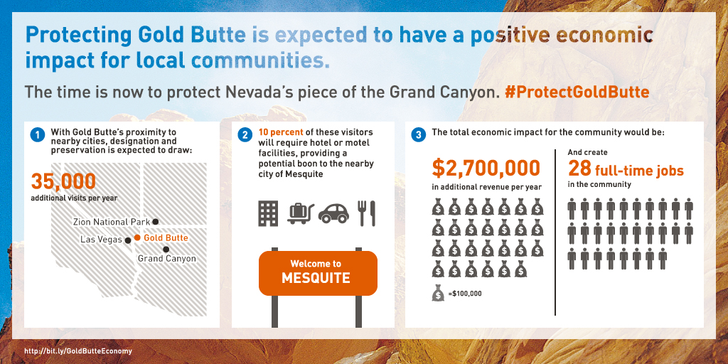 GoldButte_Infographic_600x300_FINAL_(1).jpg GoldButte_Infographic_600x300_FINAL_(1).jpg