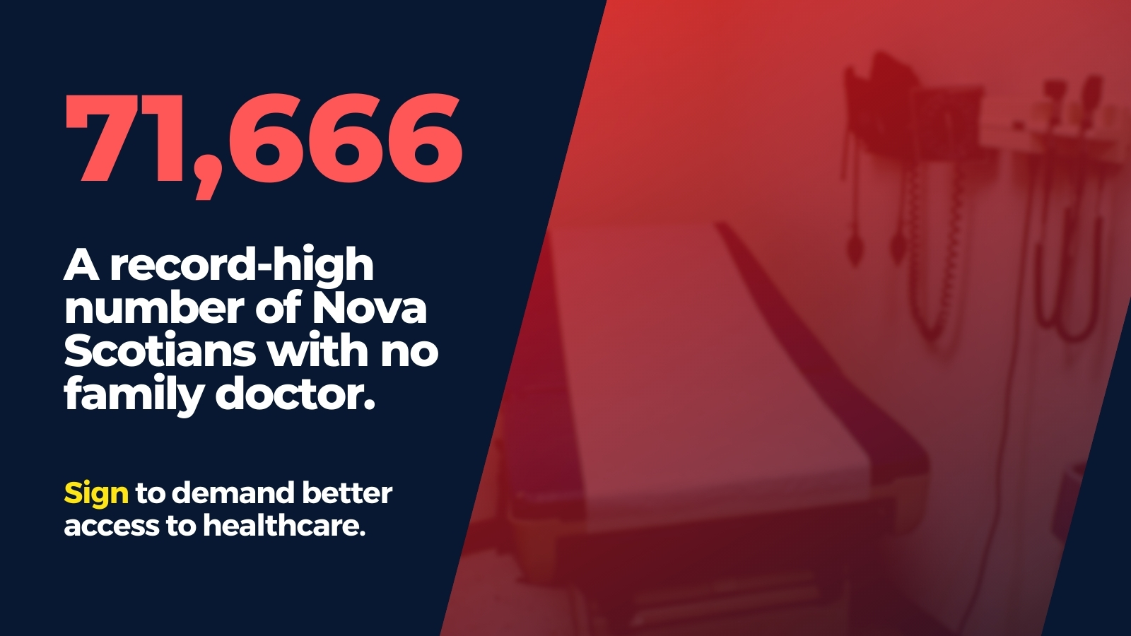 SIGN: Nova Scotians Deserve Access to Primary Care!