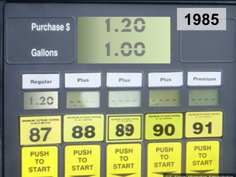 Gas_Cost.png