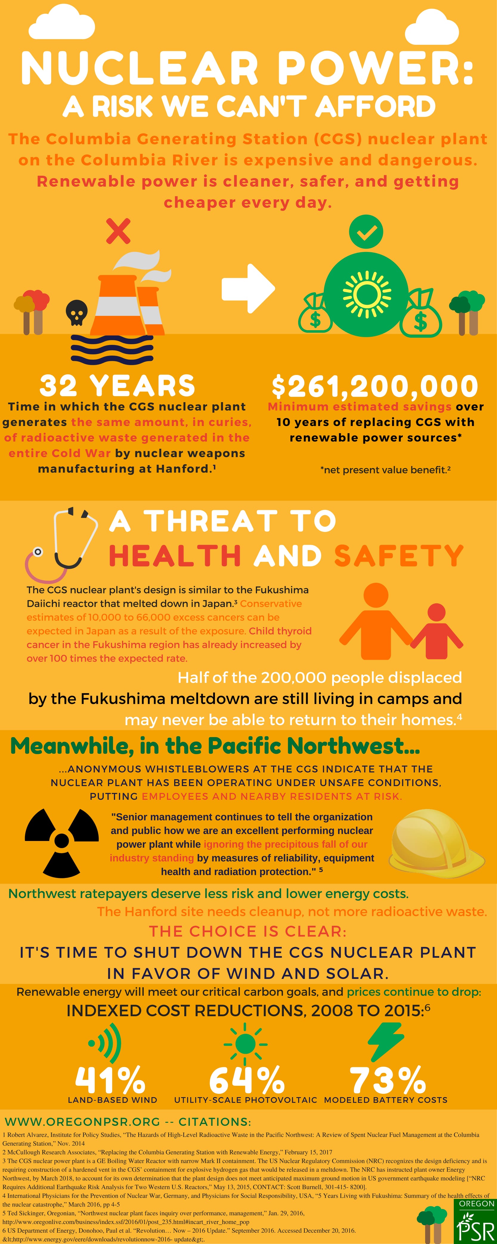Columbia Generating Station Nuclear Power Plant - Oregon Physicians for