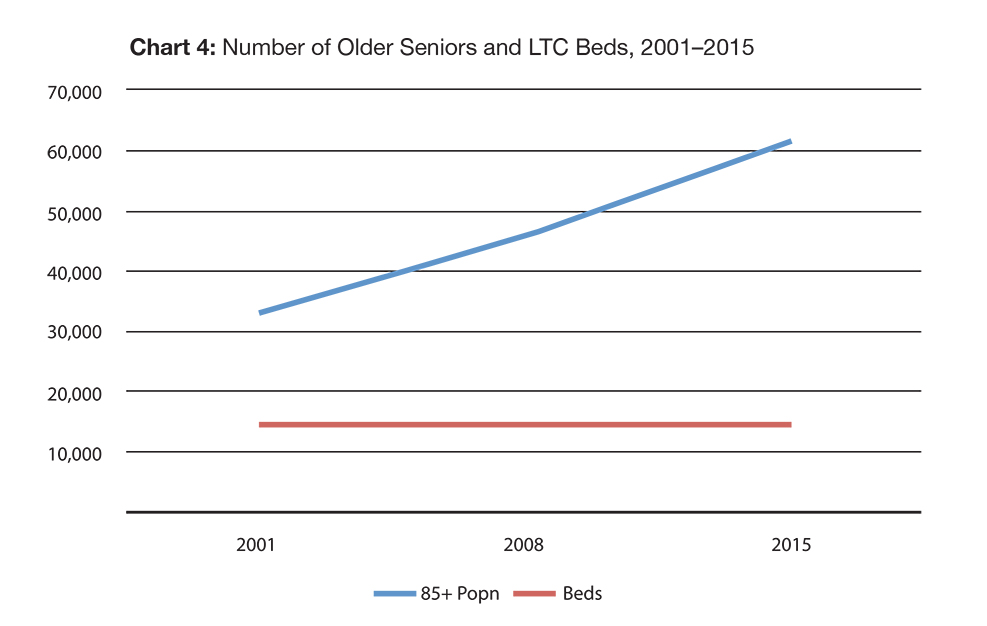 chart5.jpg