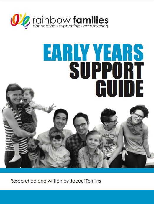 Early Years Support Guide