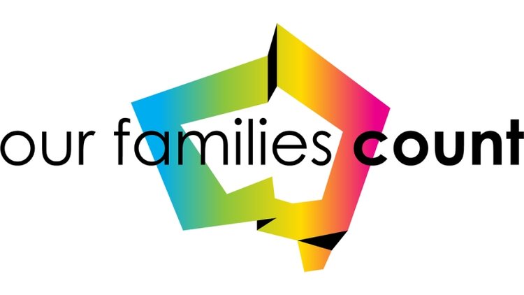 Submission into the ABS review of 2021 Census Questions