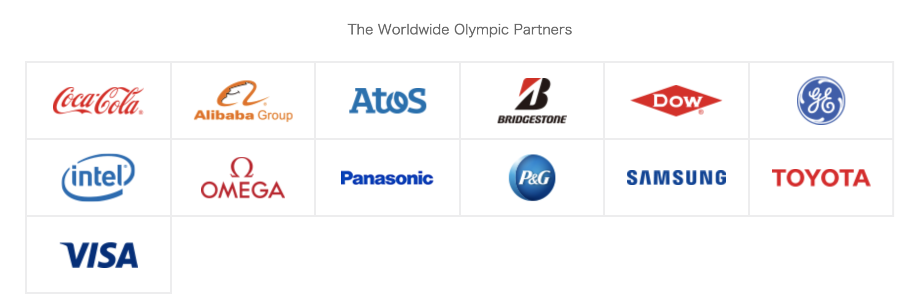 Tokyo 2020 Olympic Partners in Destruction Tokyo 2020 Olympic Sponsors - Worldwide Partners
