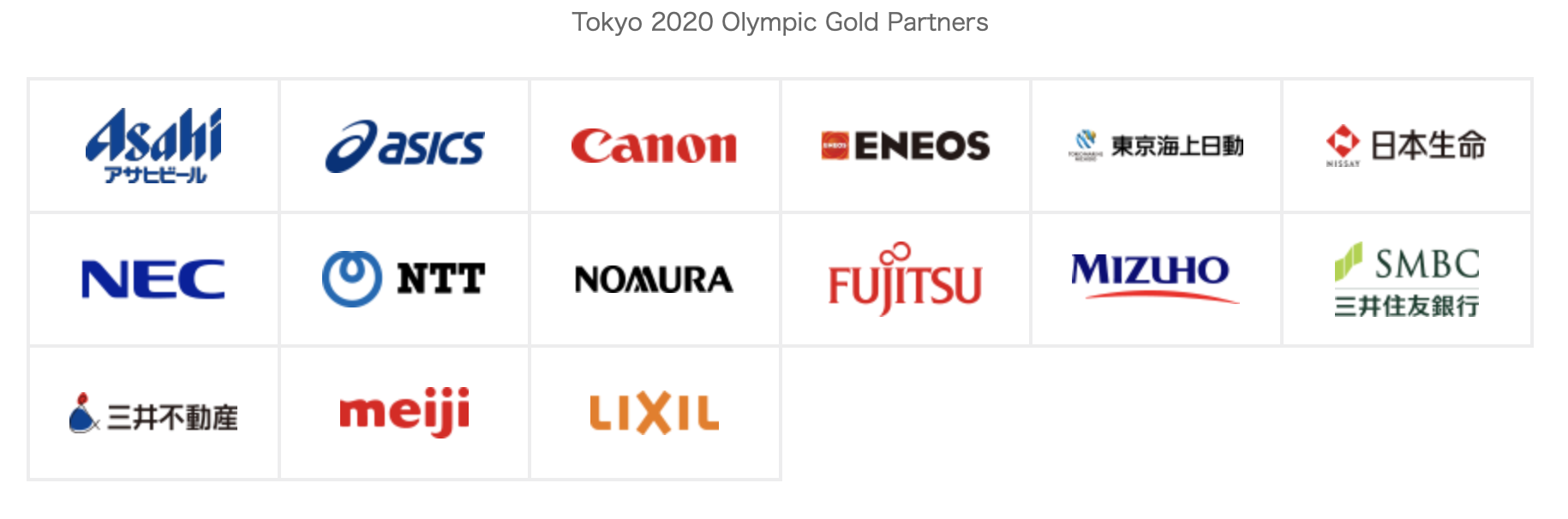 Tokyo 2020 Olympic Partners in Destruction Tokyo 2020 Olympic Sponsors - Gold Partners