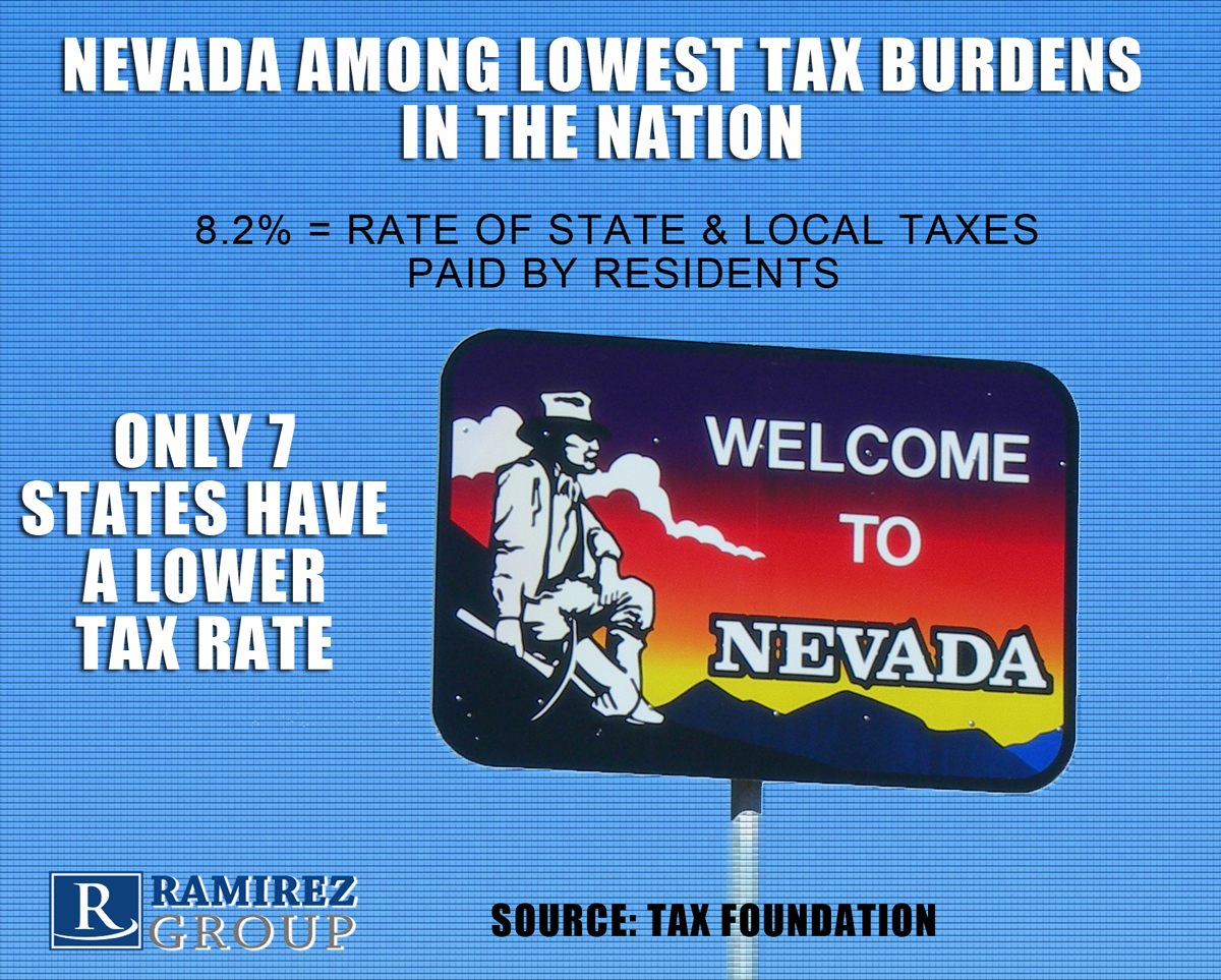 NEVADA_Tax_Burden.png