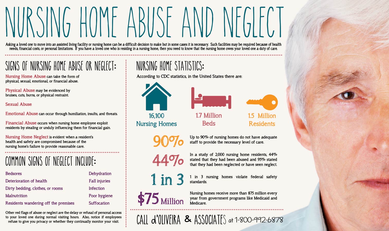 nursing-home-abuse-and-neglect-lawyer-infographic.jpg