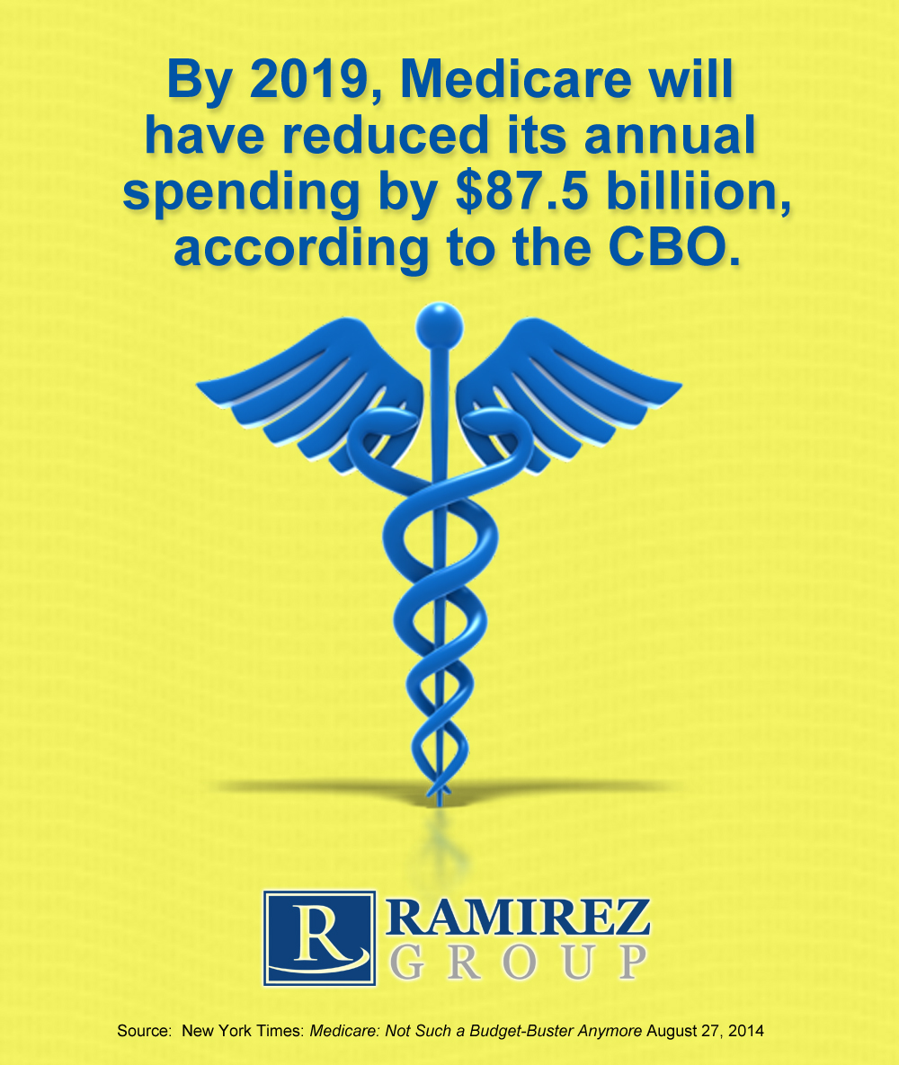 Medicare1.jpg