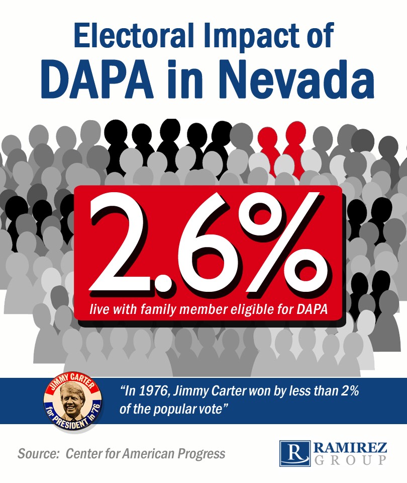DAPA.jpg