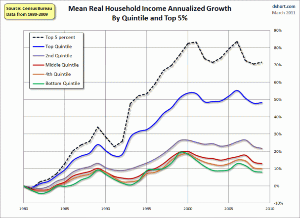 chart.gif