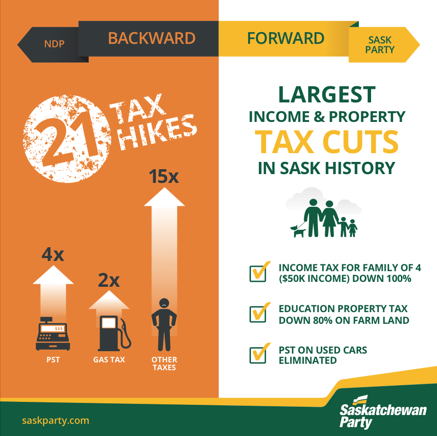 families_taxes.png