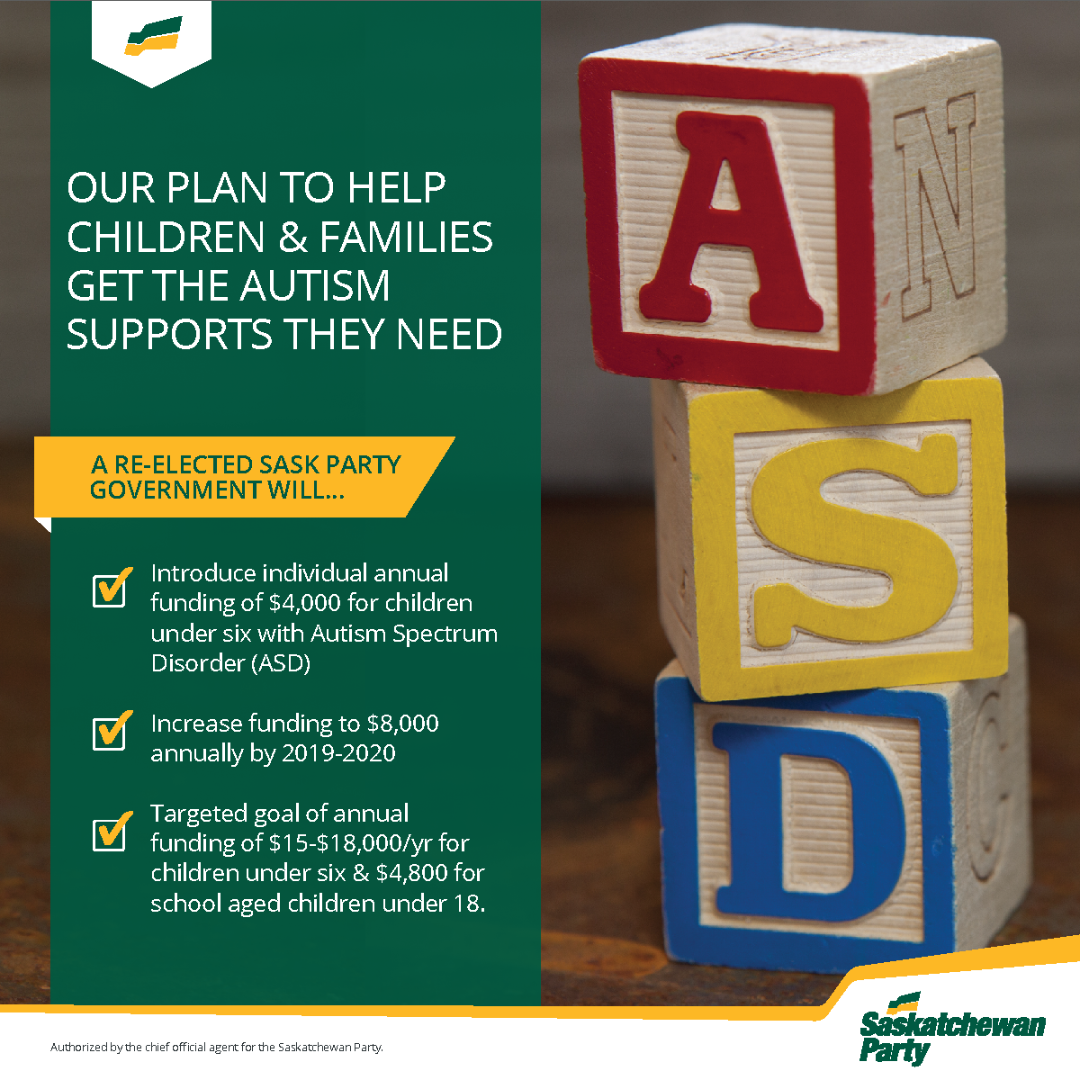 Individualized Funding For Autism Spectrum Disorder