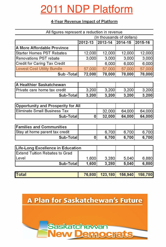 Why Won’t the NDP Post Their Platform Costing On Their Website?