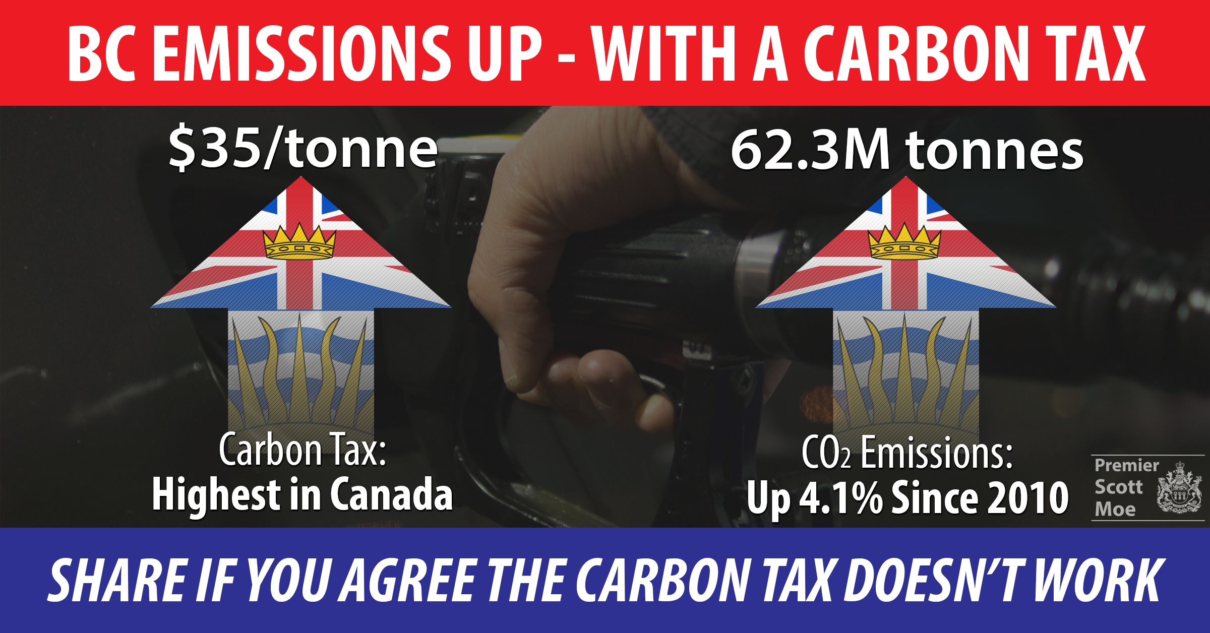 Why are the Saskatchewan NDP so infatuated with Alberta’s NDP?