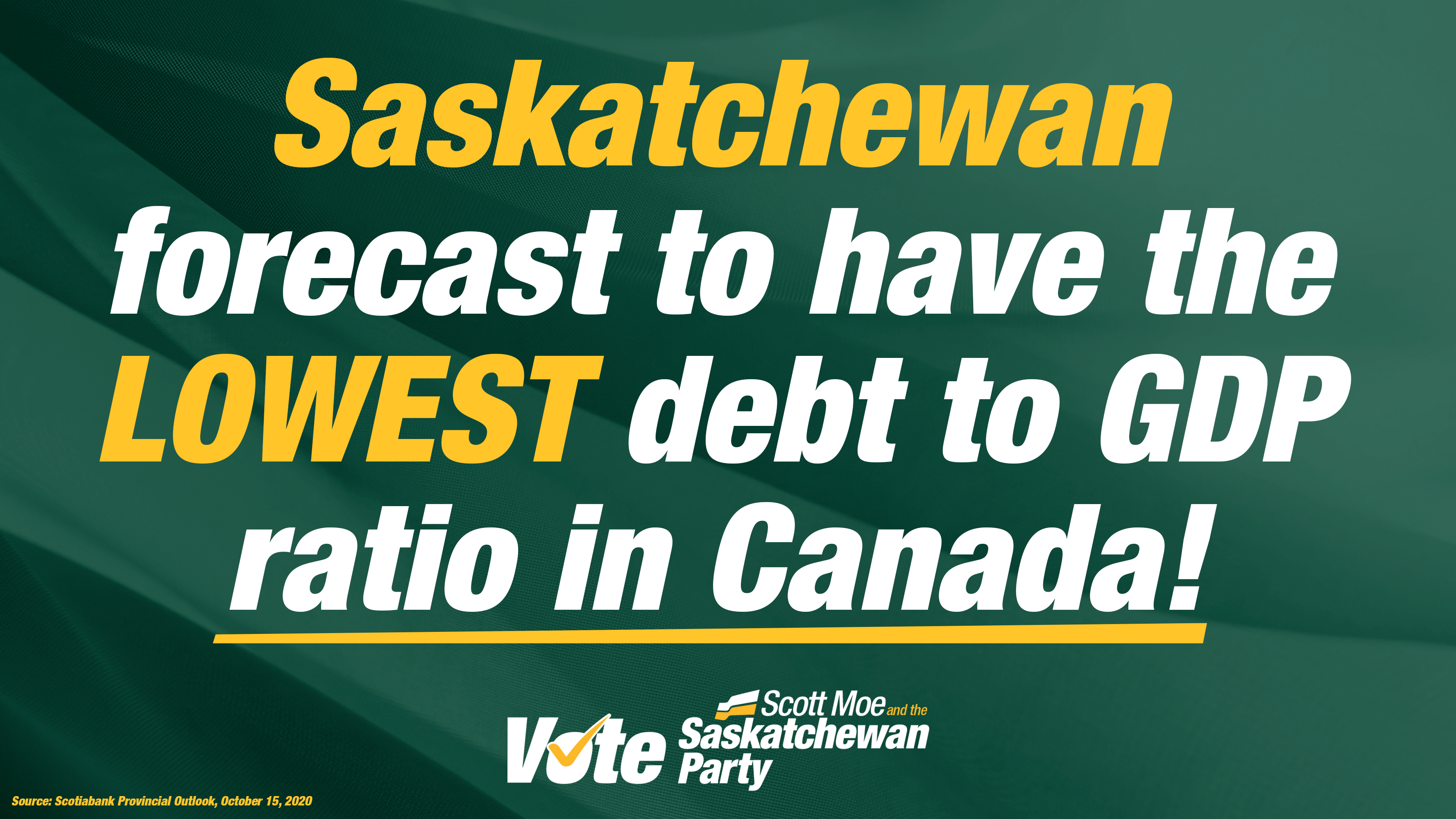 Strong Saskatchewan: Scotiabank Upgrades Saskatchewan’s Outlook in New Provincial Update