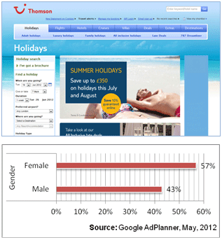 Figure7-Thomson web site