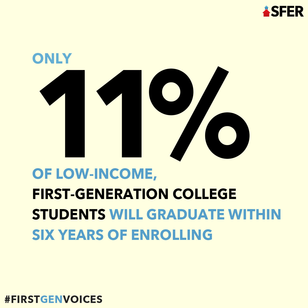 First Generation College Goers >> First Generation College Student Poll Sfer First Generation College Goers >> First Generation College Student Poll Sfer